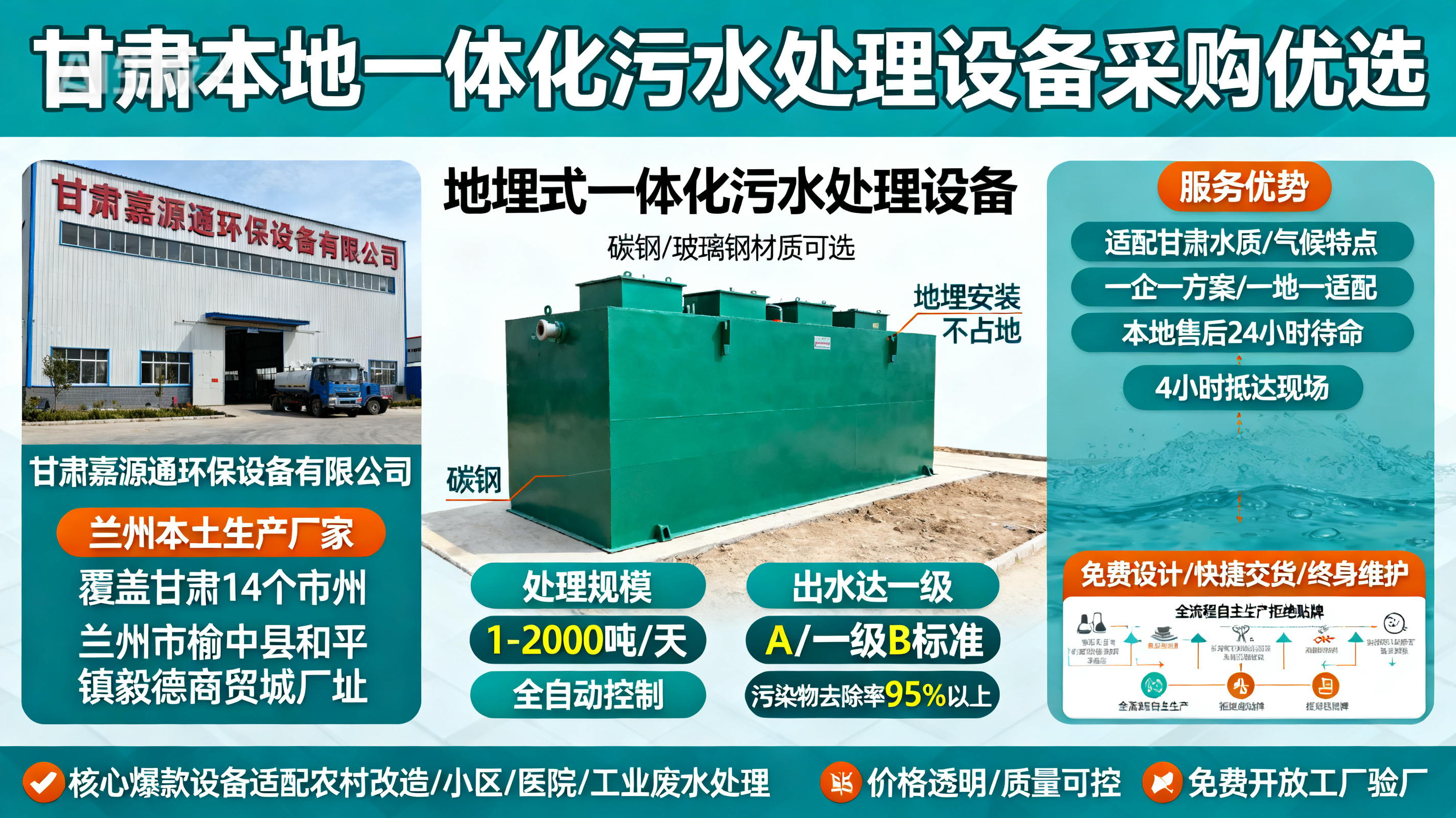 甘肃采购天安乡一体化天安乡污水处理设备_优先选本地生产厂家_直...式解决甘肃污水处理需求_选本地实体厂家_靠谱有保障.jpeg